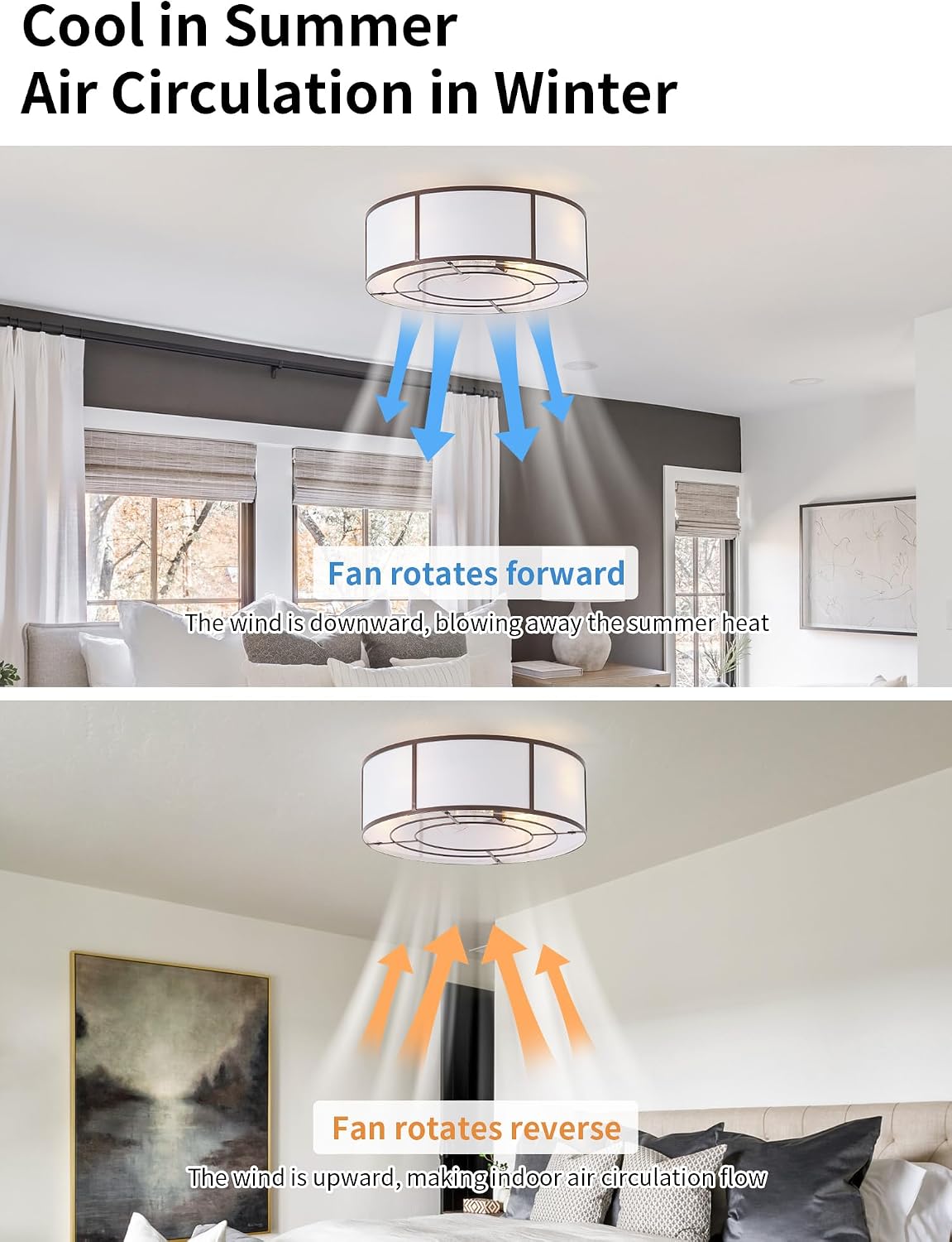 Caged Ceiling Fans with Lights Flush Mount, Low Profile Ceiling Fan with Lights Remote Control, 20'' Modern Bladeless 6 Speeds for Bedroom, Nursery, Kitchen, Brown