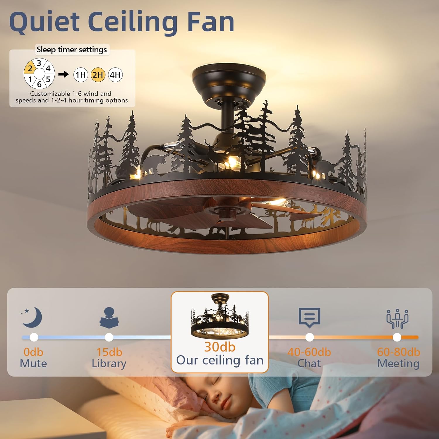Farmhouse Rustic Ceiling Fan with Light and Remote, 21 Inch Flush Mount Vintage Bladeless Rustic Chandeliers Fan, Rustic Ceiling Fan for Living Room, Bedroom, Hallway, Entryway Lighting