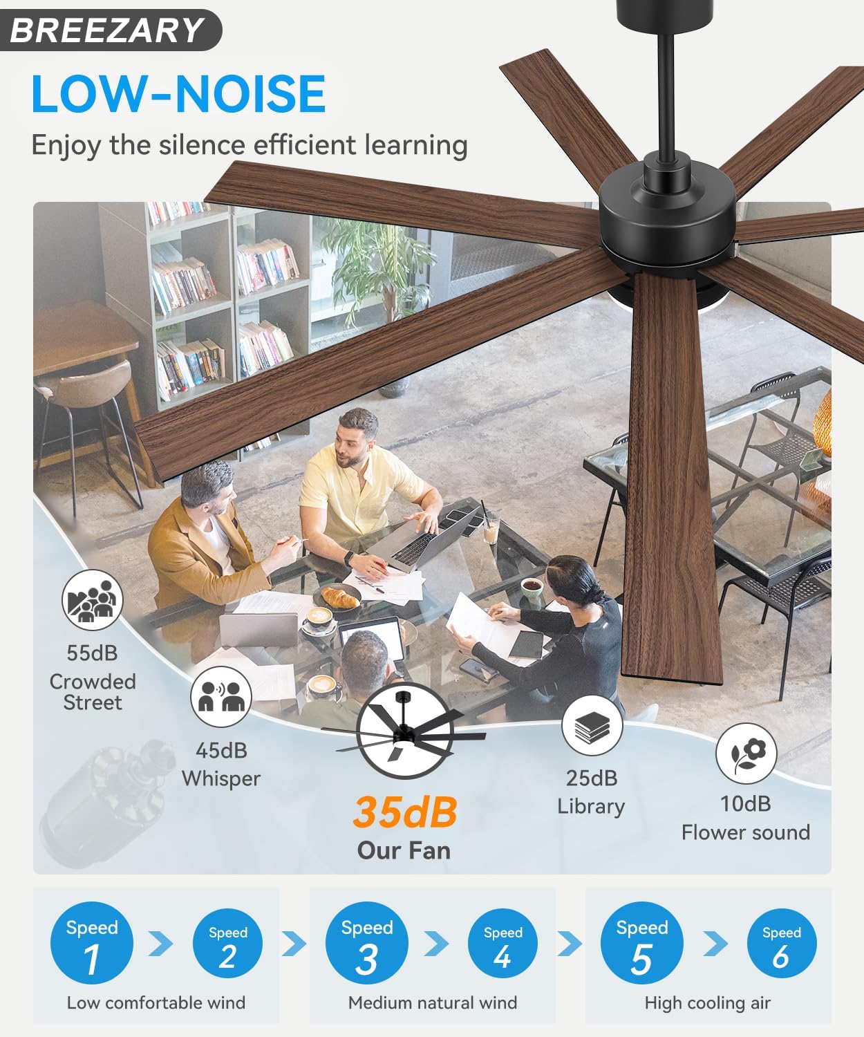 72 inch Large Ceiling Fans with Lights and Remote, 6-Speed Reversible DC Motor, 3 CCT, Dual Finish 7 Blades, Indoor/Outdoor Farmhouse Black Ceiling Fan for Kitchen Living Room Patio