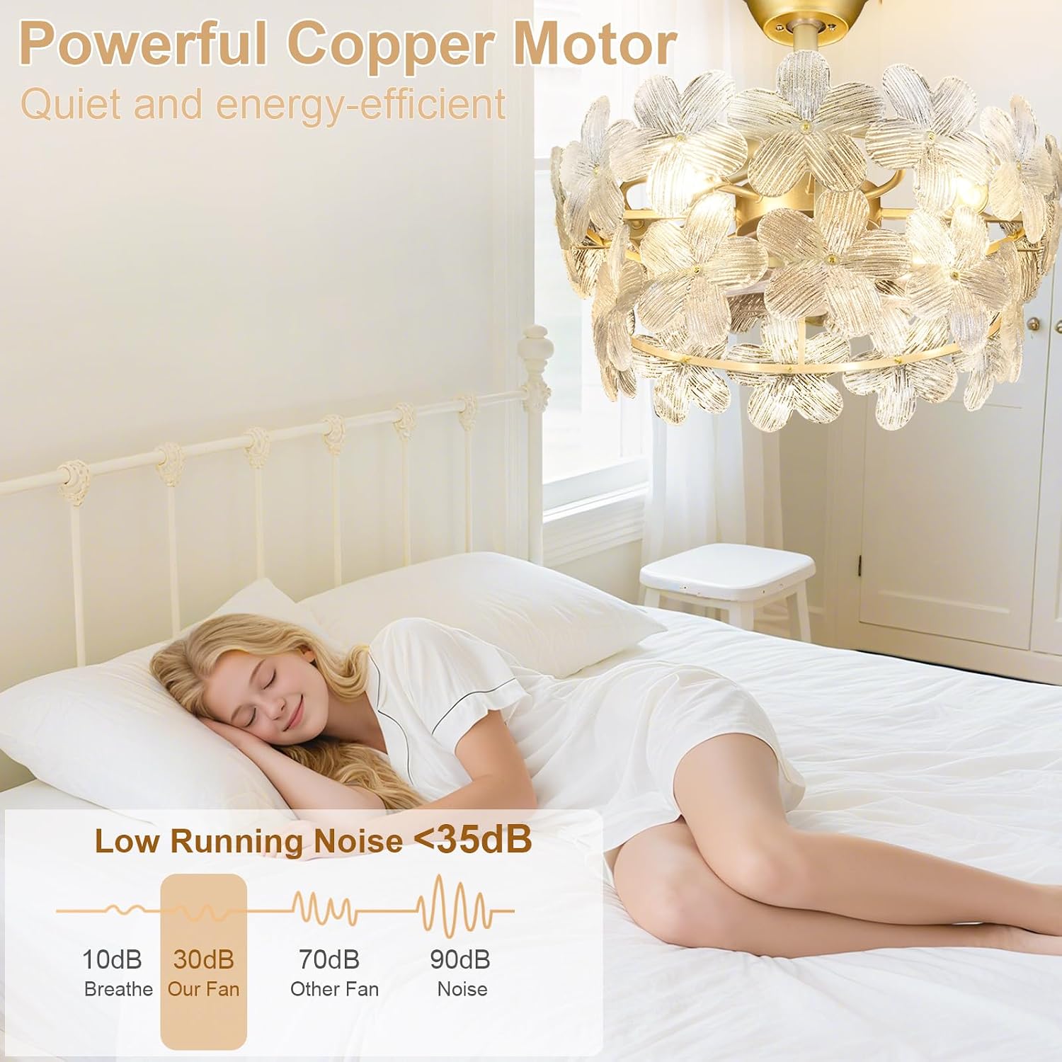 Depuley Bedroom Ceiling Fan with Lights: 20' Gold Chandelier Small Fan with Remote Control - Modern Flower Fandelier for Girl's Bedroom Living Room Nursery (E26 Bulbs Not Included)