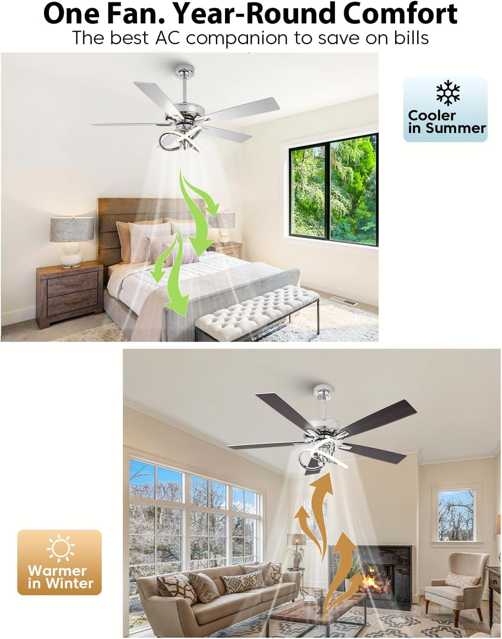 52 Inch Ceiling Fans with Lights, Creative Modern Silver Ceiling Fan and Remote, 3CCT, 6 Speeds, Quiet, Dual-Sided Reversible 5 Blades Indoor Outdoor Chandelier Fan for Bedroom Living Room