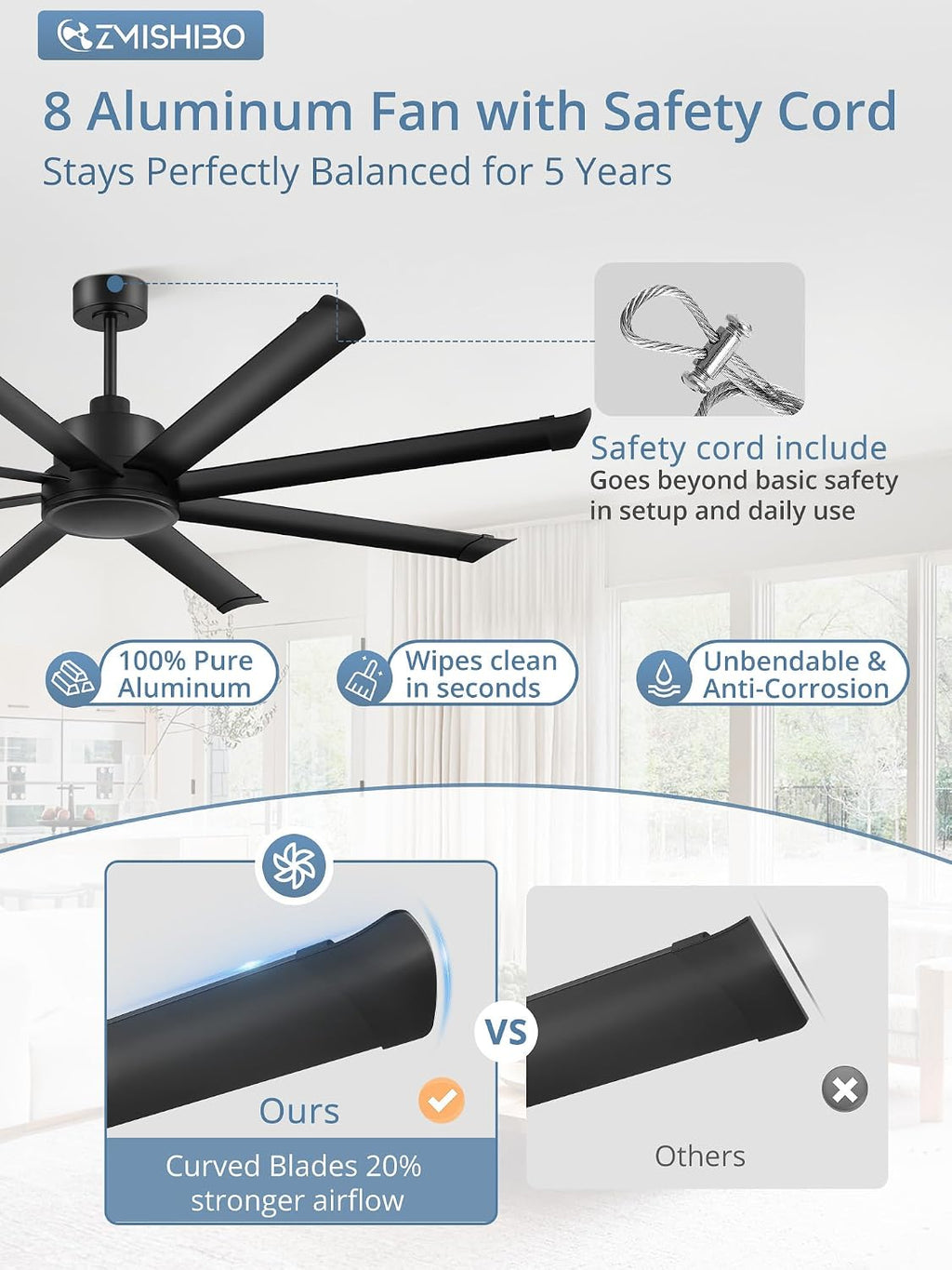 ZMISHIBO 72 Inch Large Ceiling Fan No Light, 8 Aluminum Blades, 6-Speed Remote Control, Industrial Ceiling Fan without Light, Quiet DC Motor, Indoor/Outdoor Ceiling Fans for Patio, Garage, Shop