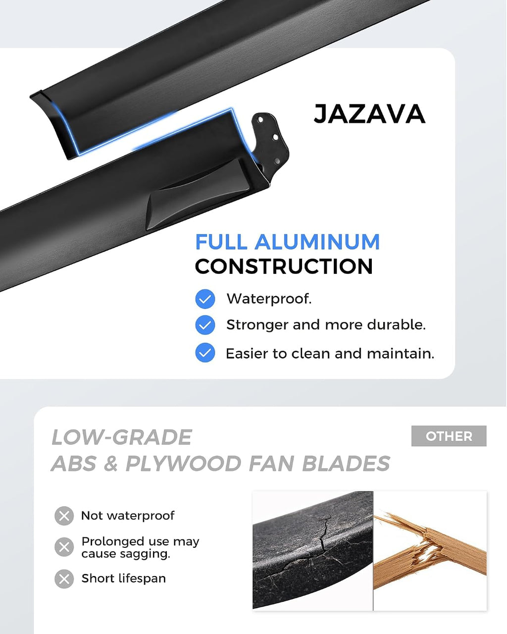 84 Inch Industrial Ceiling Fan Without Light, Matte Black Outdoor Model for Covered Areas, 8 Aluminum Blades, Powerful Airflow, Modern No-Light Design, CF04NBK-84