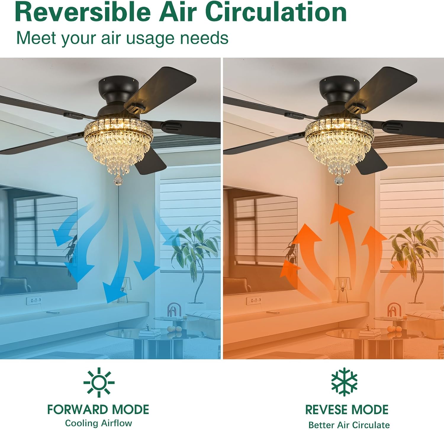 52' Crystal Ceiling Fans with RGB Lights, Remote/App Control, Modern Fandelier Flush Mount, Reversible DC Motor, Dimmable, Noiseless Ceiling Fan for Bedroom, Living Room (Black)