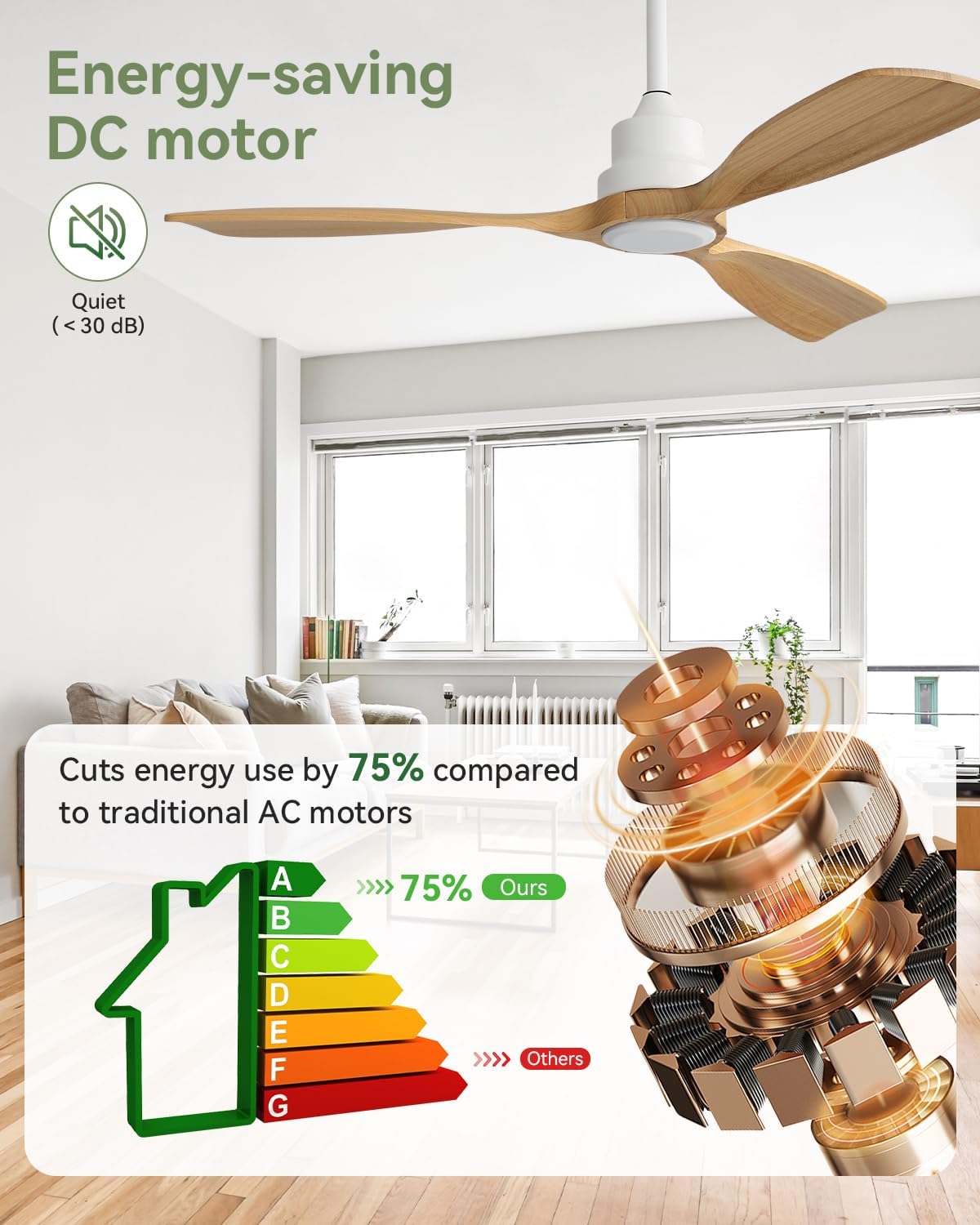 Sofucor 48 Inch Smart Ceiling Fan No Light-Outdoor Smart Ceiling Fan with Alexa/Google/APP/Remote Control,Wood Blades Ceiling Fan Without Light,Modern Ceiling Fan for Indoor Bedroom/Living Room/Patios