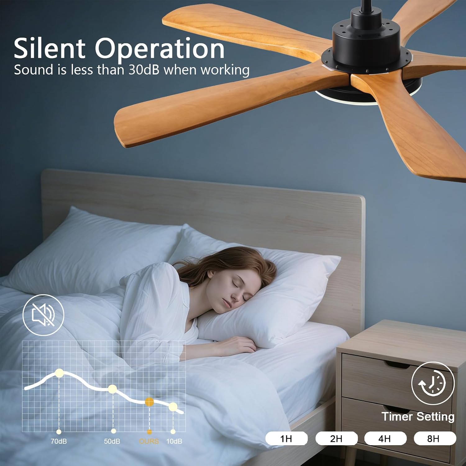 NKPU Ceiling Fans with Lights and Remote Control, 5 Solid Wood Blades, 3CCT Dimmable, 56 Inch Modern Outdoor Ceiling Fans for Bedroom Farmhouse Patios, Quiet DC Motor