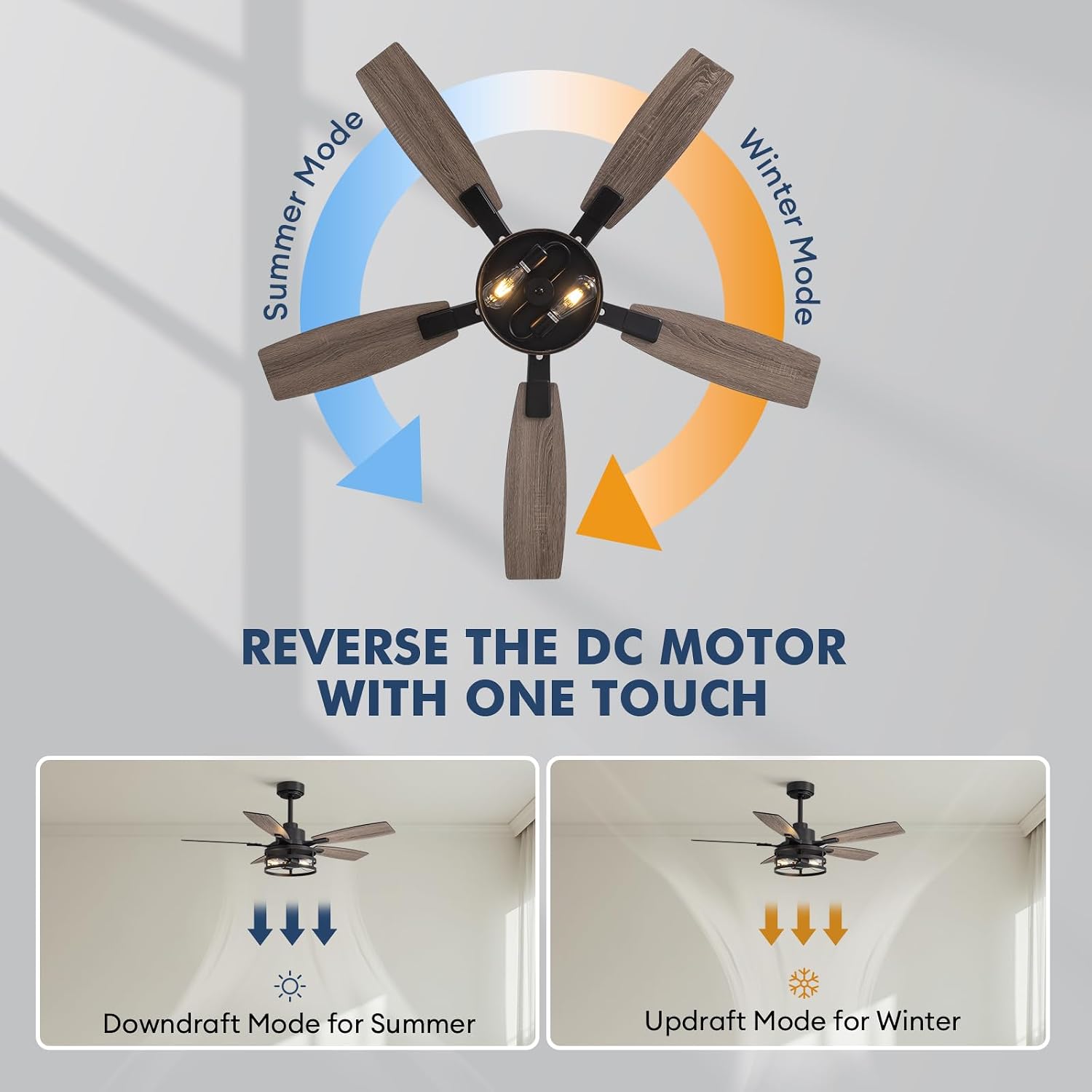 42 Inch Flush Mount Ceiling Fans with Lights and Remote Control, Farmhouse Ceiling Fan with LED Lighting for Bedroom Living Room and Patio, Black Caged Ceiling Fan for Indoor and Outdoor(NO Bulbs)