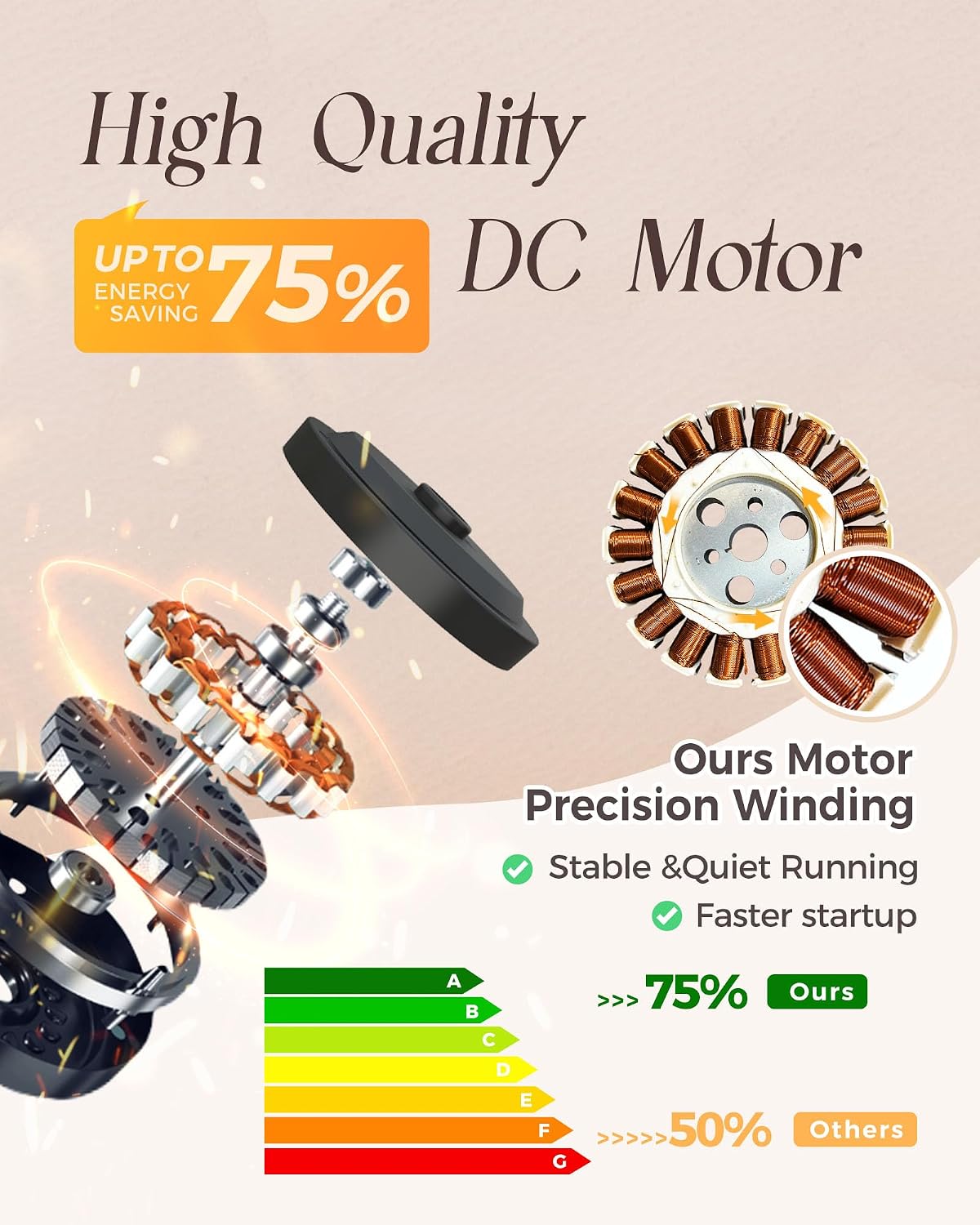 Minislak 52' Oil Rubbed Bronze Smart Ceiling Fan with Light via WiFi Alexa,6-Speeds Quiet DC Motor,Dimmable,Outdoor Antique Bronze Large Ceiling Fan for Living Room,Bedroom,Dual Finish 6 Blades