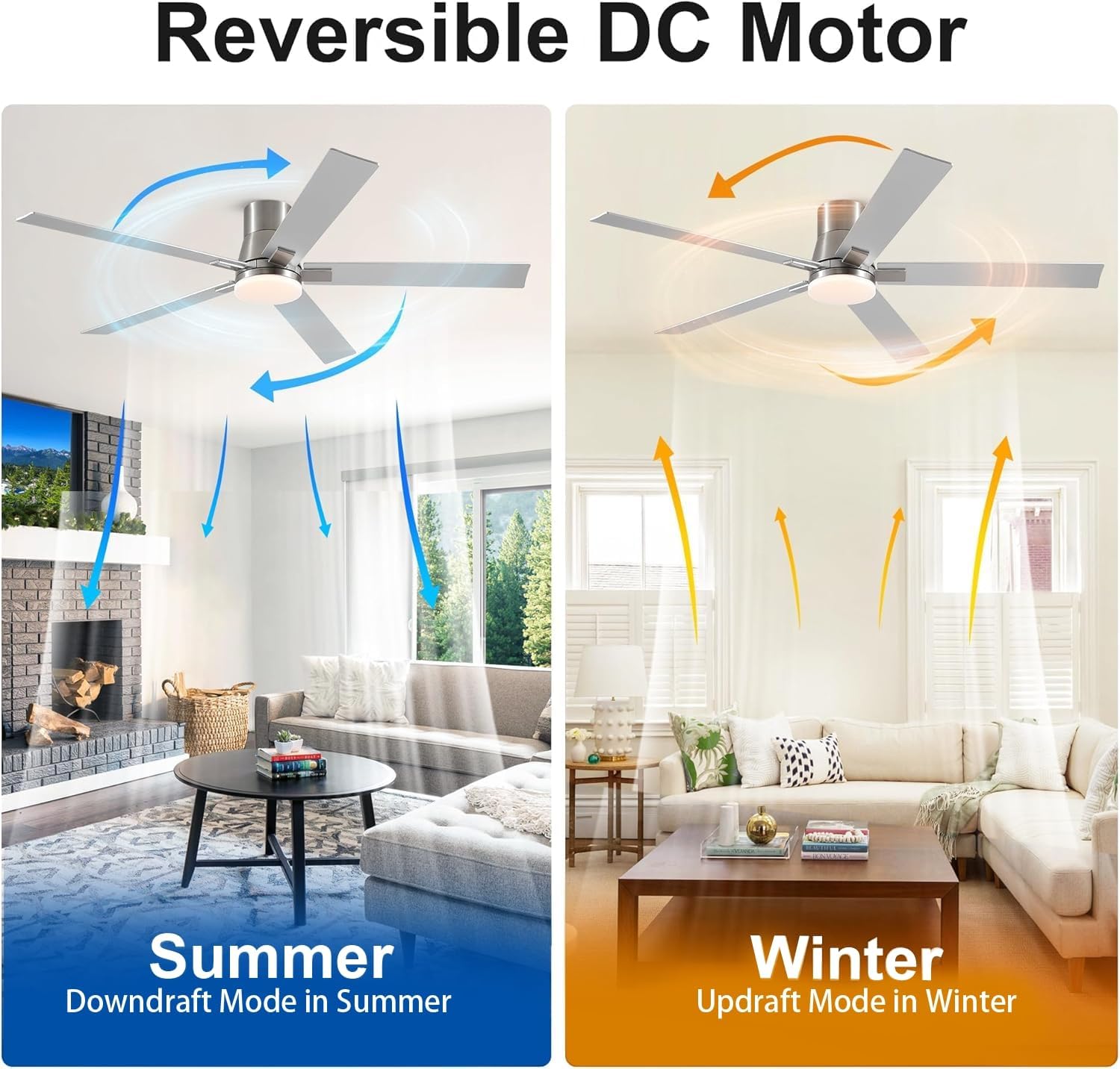 60 Inch Flush Mount Brushed Nickel Ceiling Fans with Lights and Remote | 6 Speed Reversible DC motor,3-color temperature dimmable LED.For indoor/covered outdoor.Modern style for bedroom room