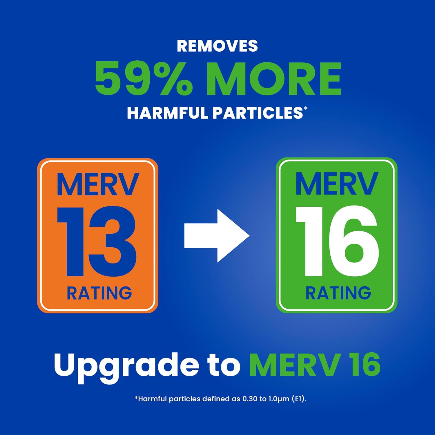Genuine AprilAire 213 Replacement Filter for AprilAire Whole-House Air Purifiers - MERV 13, Healthy Home Allergy, 20x25x4 Air Filter (Pack of 8)