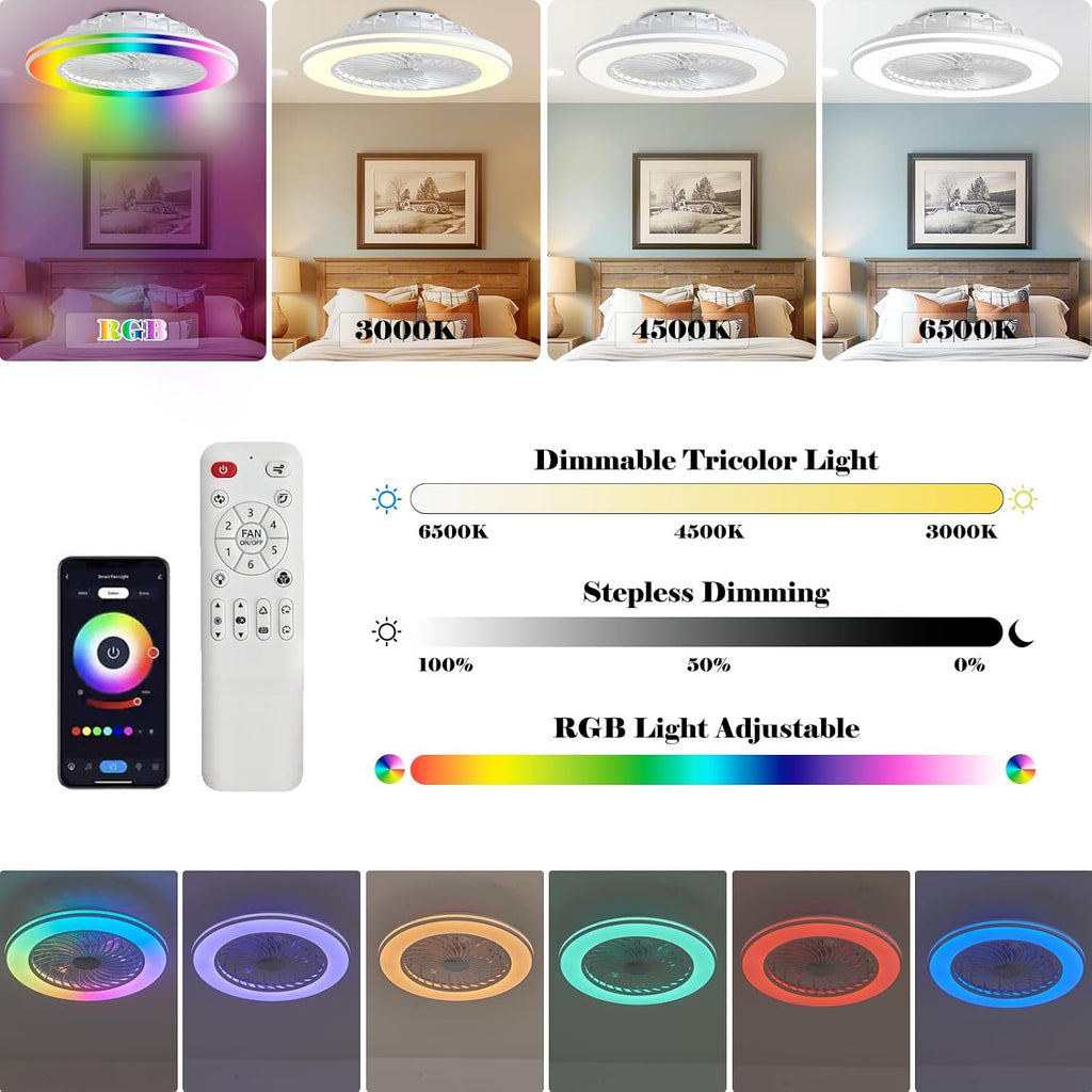 Low Profile Ceiling Fans with Lights, 24' Caged Modern Flush Mount Ceiling Fan with LED Light, Housing Finish White, RGB Main Light