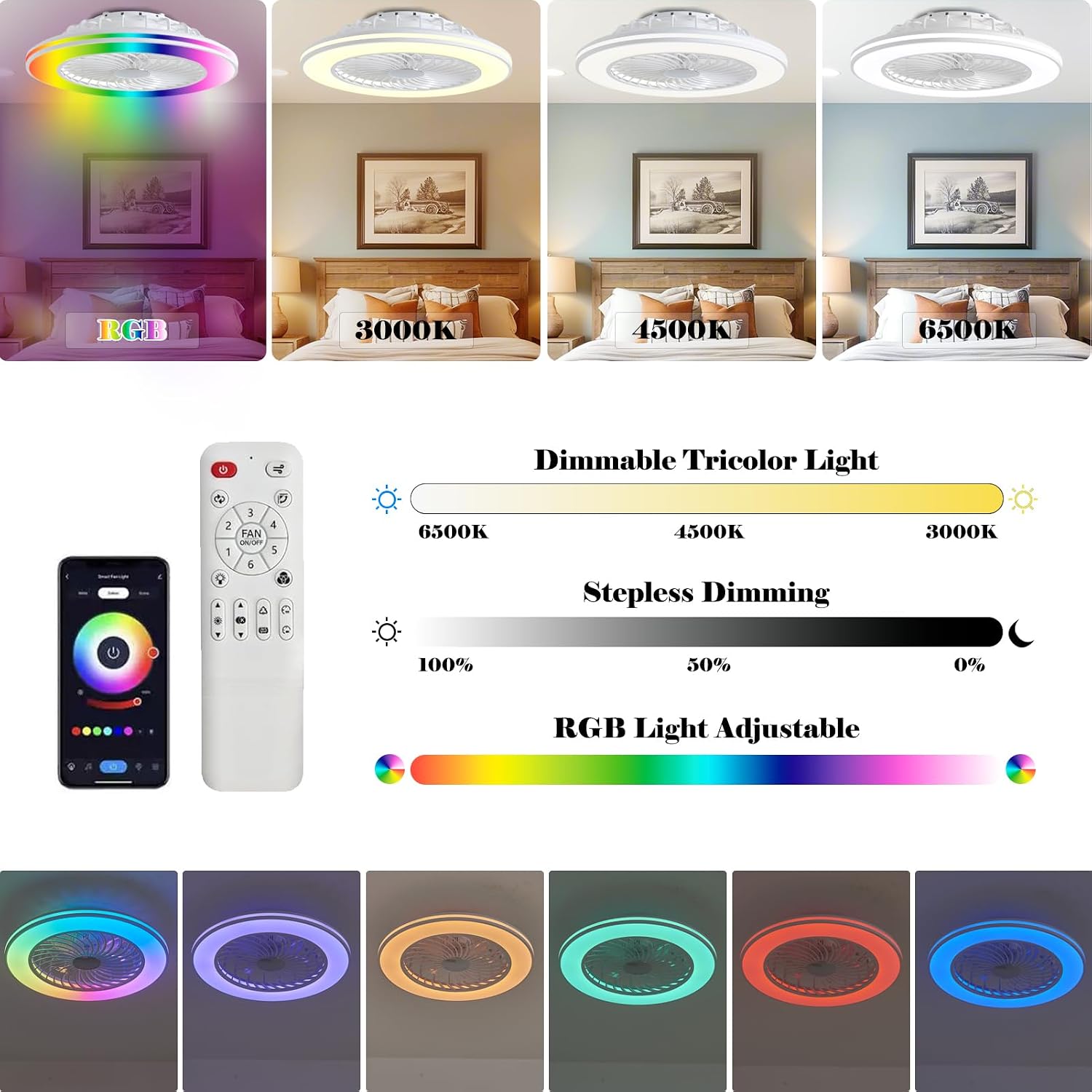 Low Profile Ceiling Fans with Lights, 24' Caged Modern Flush Mount Ceiling Fan with LED Light, Housing Finish White, RGB Main Light