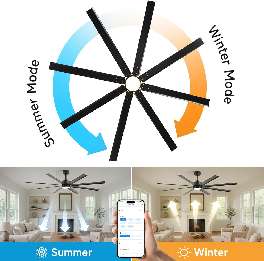 65 Inch Smart Outdoor Ceiling Fan with Light, Waterproof All Weather Wet Rated, Alexa/App/Remote Control, 8 Aluminum Blades, High CFM Quiet DC Motor, for Patio Porch Gazebo, Modern Black Industrial