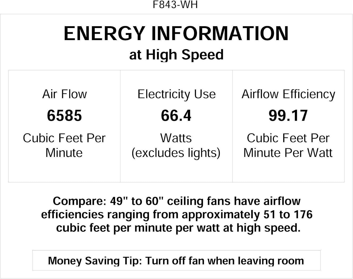 Minka Aire F843-WH Wave - 52' Ceiling Fan, White Finish with White Blade Finish