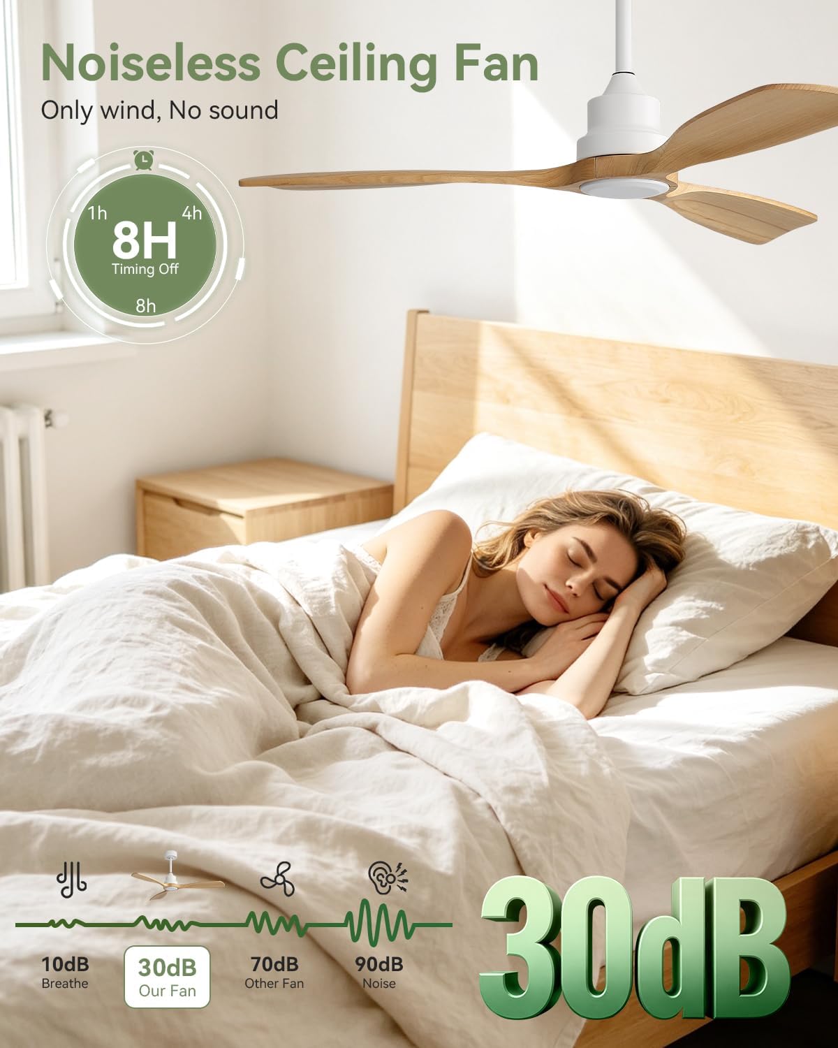 Sofucor 48 Inch Ceiling Fan No Light-Outdoor Ceiling Fans Without Lights, 3 Solid Wood Blades Reversible Quiet DC Motor, Modern Ceiling Fan with Remote Control for Indoor Bedroom/Living Room/Patios
