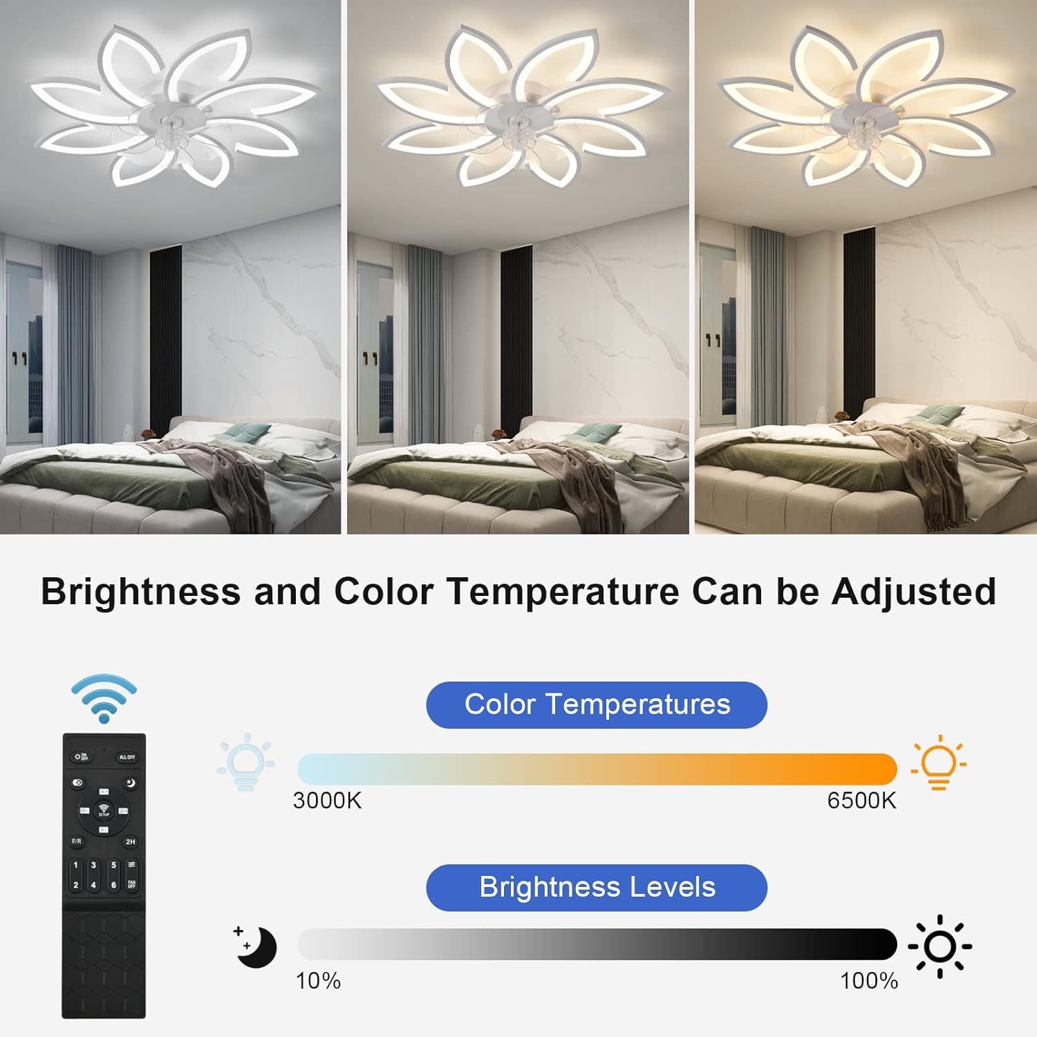 35' Geometric Ceiling Fan with Light Remote Control, 6 Speeds 3 Colors, White Low Profile Flush Mount Ceiling Fan for Kitchen Bedroom Living Room