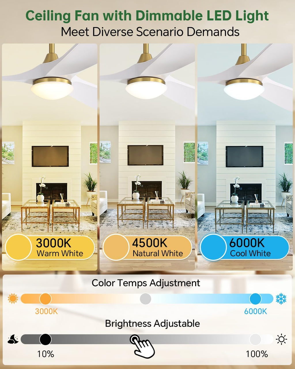 Sofucor 60 Inch Smart Ceiling Fans with Lights-Outdoor Modern Smart White Ceiling Fan with Alexa/Google/APP/Remote Control, Reversible Quiet DC Motor, ABS Blade Ceiling Fan for Living Room/Patios