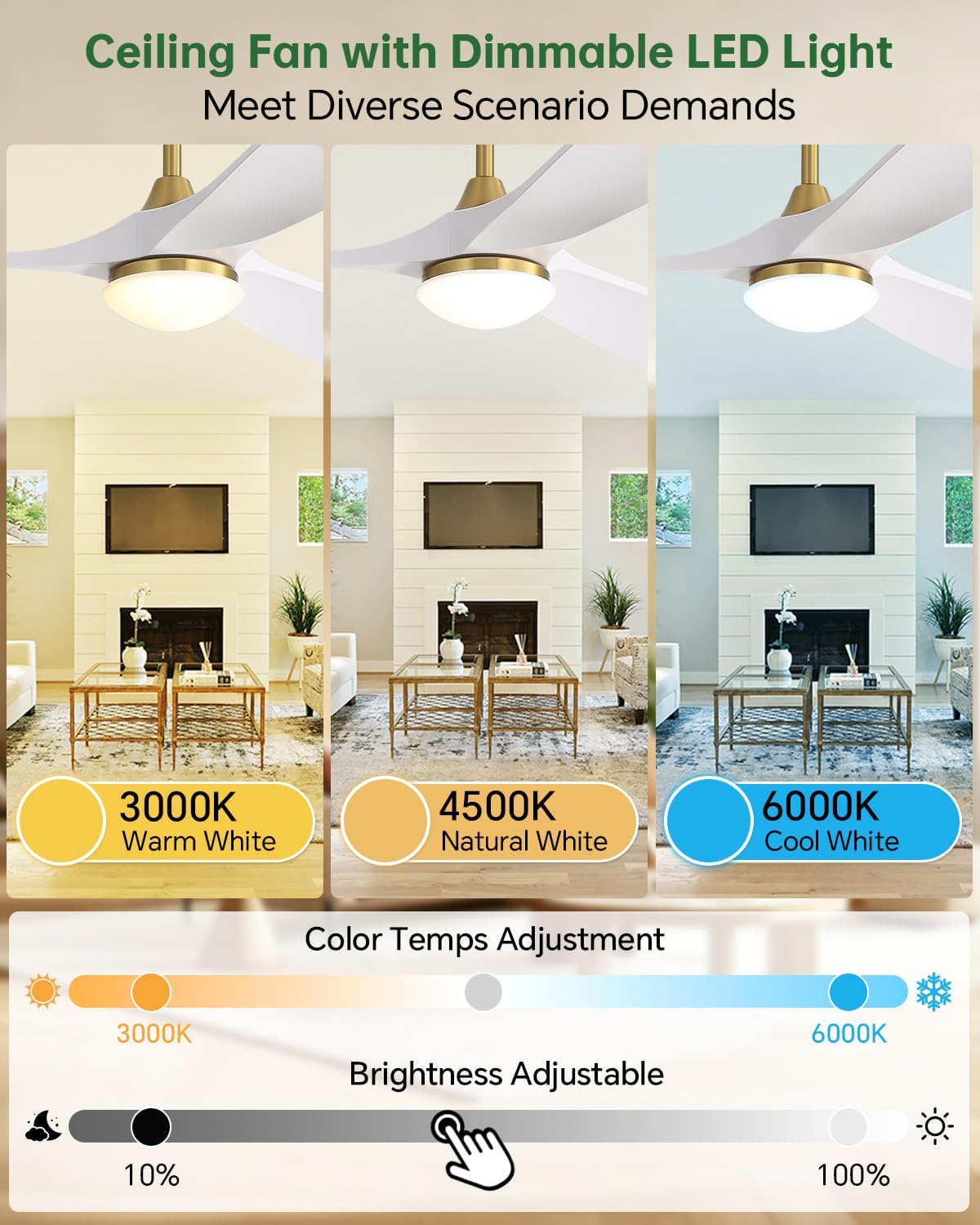 Sofucor 60 Inch Smart Ceiling Fans with Lights-Outdoor Modern Smart White Ceiling Fan with Alexa/Google/APP/Remote Control, Reversible Quiet DC Motor, ABS Blade Ceiling Fan for Living Room/Patios