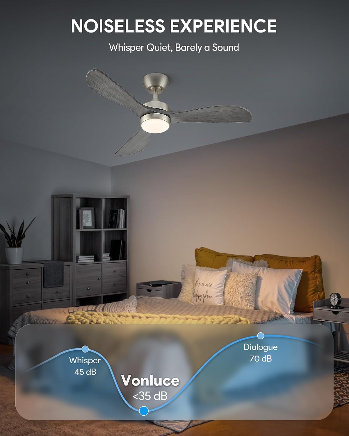 VONLUCE Wood Ceiling Fan with Lights, 42 Inch Ceiling Fan and Remote, 6-Speeds Quiet Reversible DC Motor, 3CCT, 3 Blades Outdoor Ceiling Fan for Patios Farmhouse, Nickel