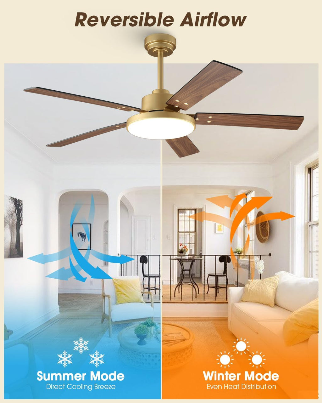 Parrot Uncle 52 Inch Gold Ceiling Fan with LED Light, Ceiling Fan with App and Remote Control, Dimmable 3 CCT, Reversible DC Motor, 5 Blades, Downrod Mount