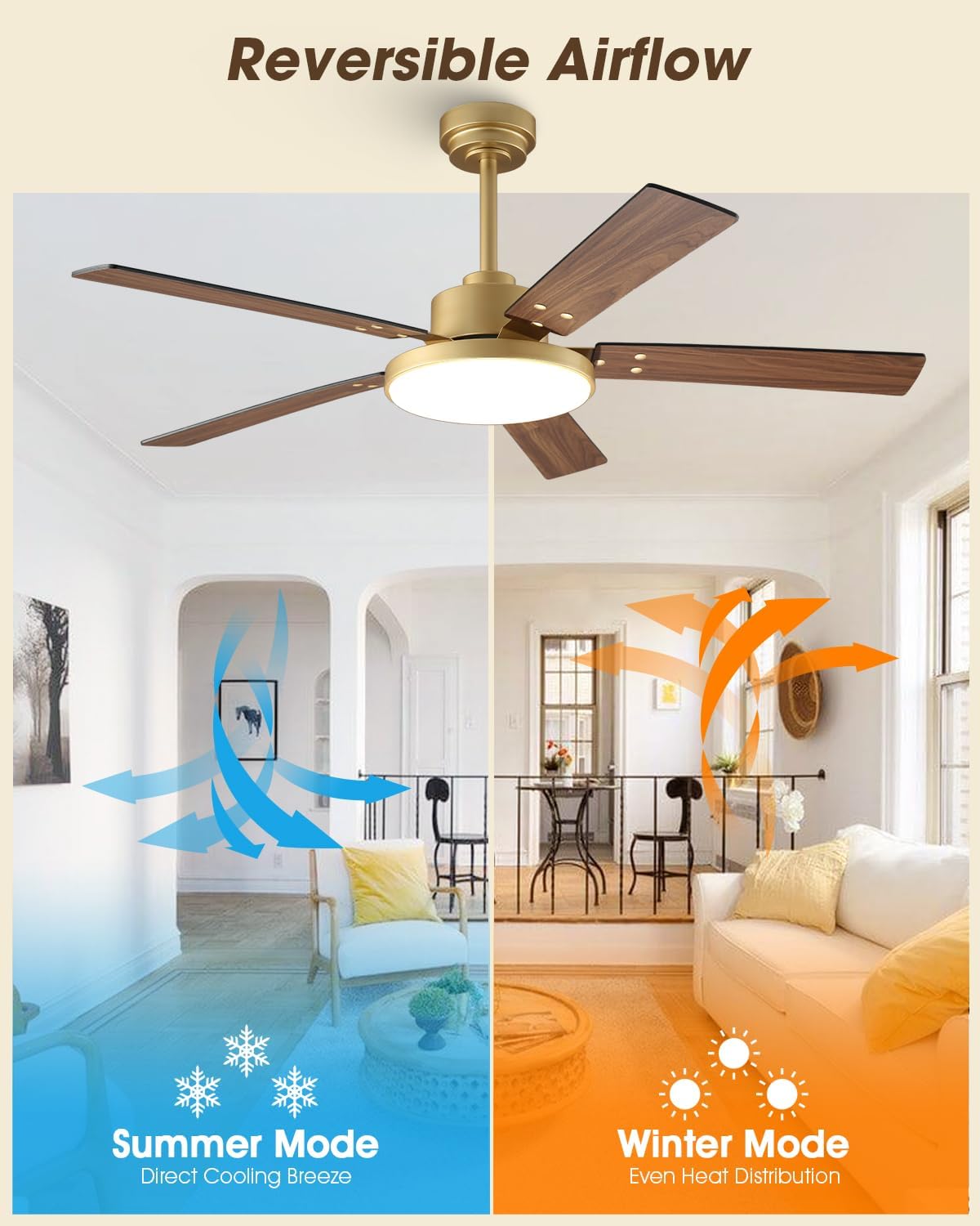 Parrot Uncle 52 Inch Gold Ceiling Fan with LED Light, Ceiling Fan with App and Remote Control, Dimmable 3 CCT, Reversible DC Motor, 5 Blades, Downrod Mount
