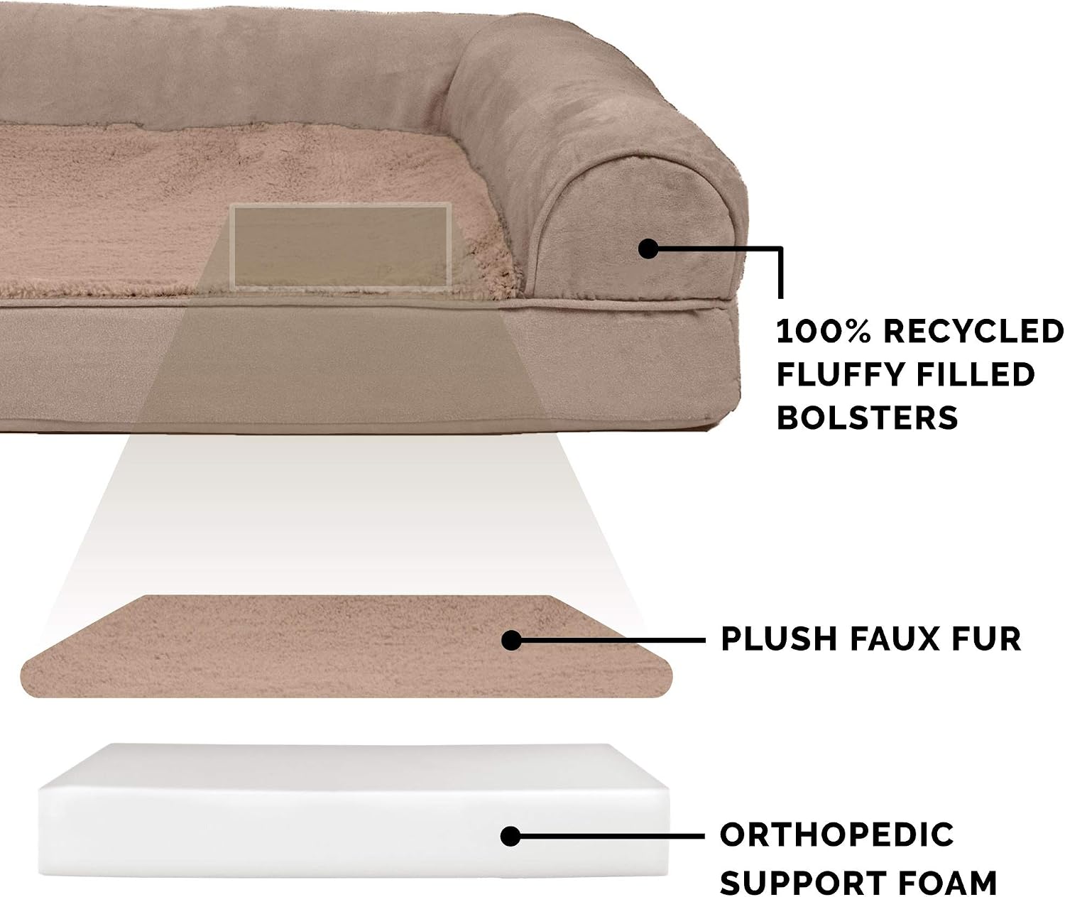 Furhaven Orthopedic Dog Bed for Large Dogs w/ Removable Bolsters & Washable Cover, For Dogs Up to 125 lbs - Plush & Suede Sofa - Almondine, Jumbo Plus/XXL