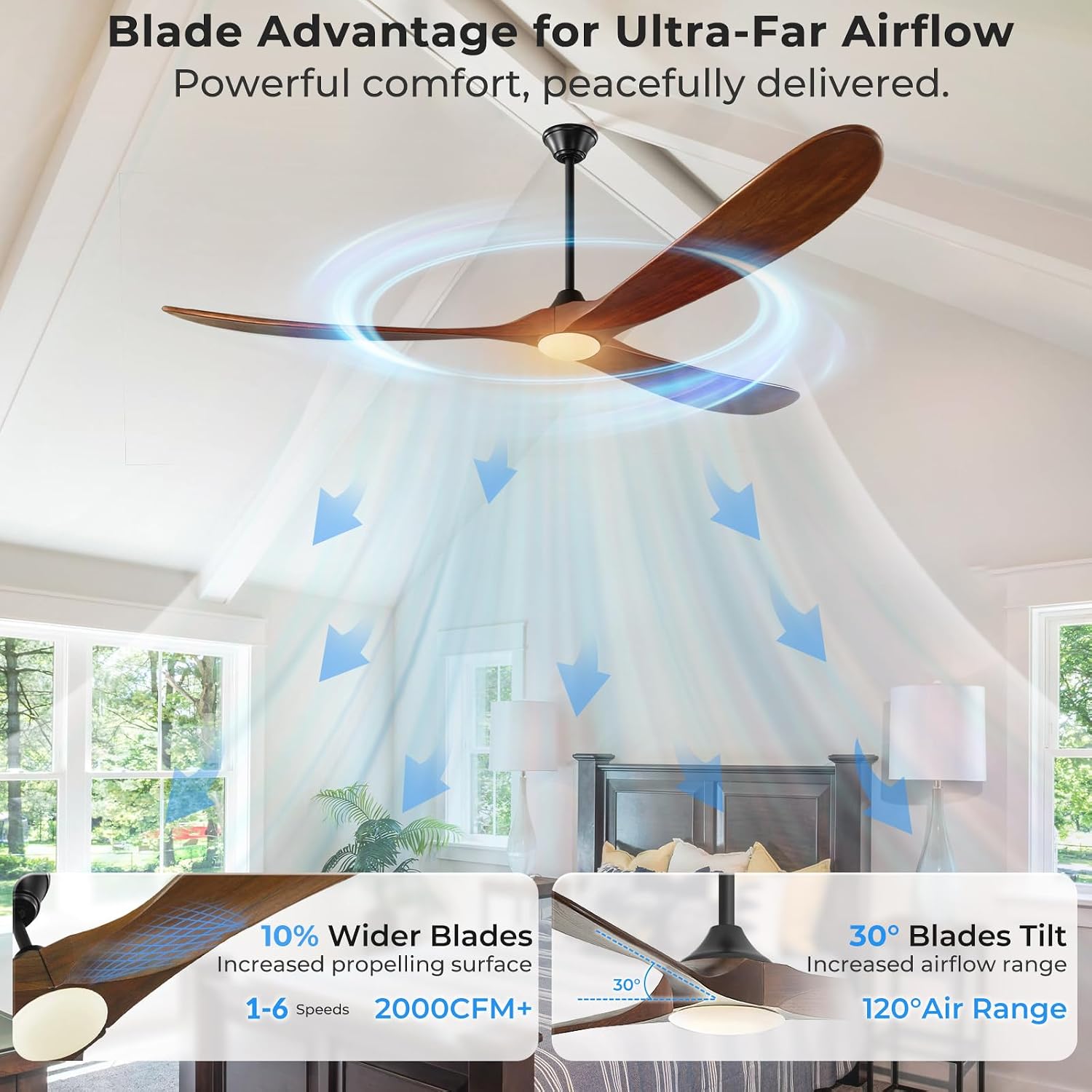 72 inch Outdoor Ceiling Fan with Lights-Glass Lamp, Large Damp Rated Wood Propeller Blades for Big Patios & Porch, Smart APP and Remote Control, 3 Blades Dimmable LED Ceiling Fans, High CFM-Walnut
