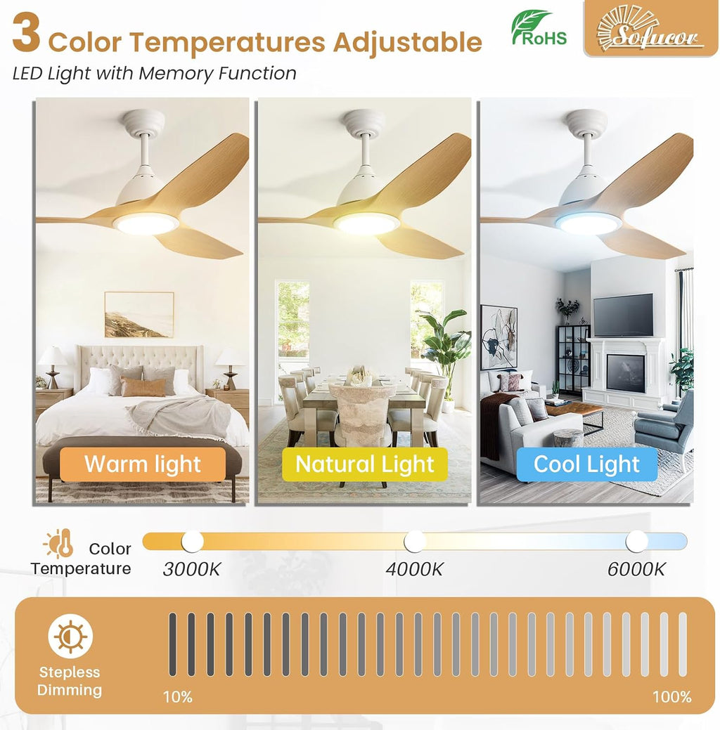 Sofucor 52 Inch Smart Ceiling Fan with Light, Modern Ceiling Fan with 3 Plastic Blade, Quiet, Dimmable, Compatible with Alexa/Google/App, 6 Speeds 7000CFM, Timer Quiet Reversible DC Motor, Log-color