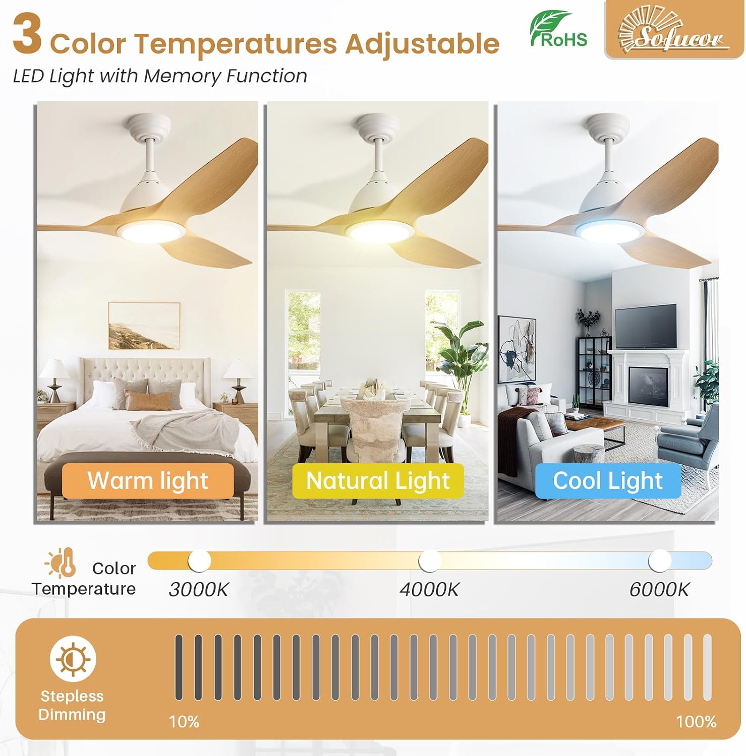Sofucor 52 Inch Smart Ceiling Fan with Light, Modern Ceiling Fan with 3 Plastic Blade, Quiet, Dimmable, Compatible with Alexa/Google/App, 6 Speeds 7000CFM, Timer Quiet Reversible DC Motor, Log-color
