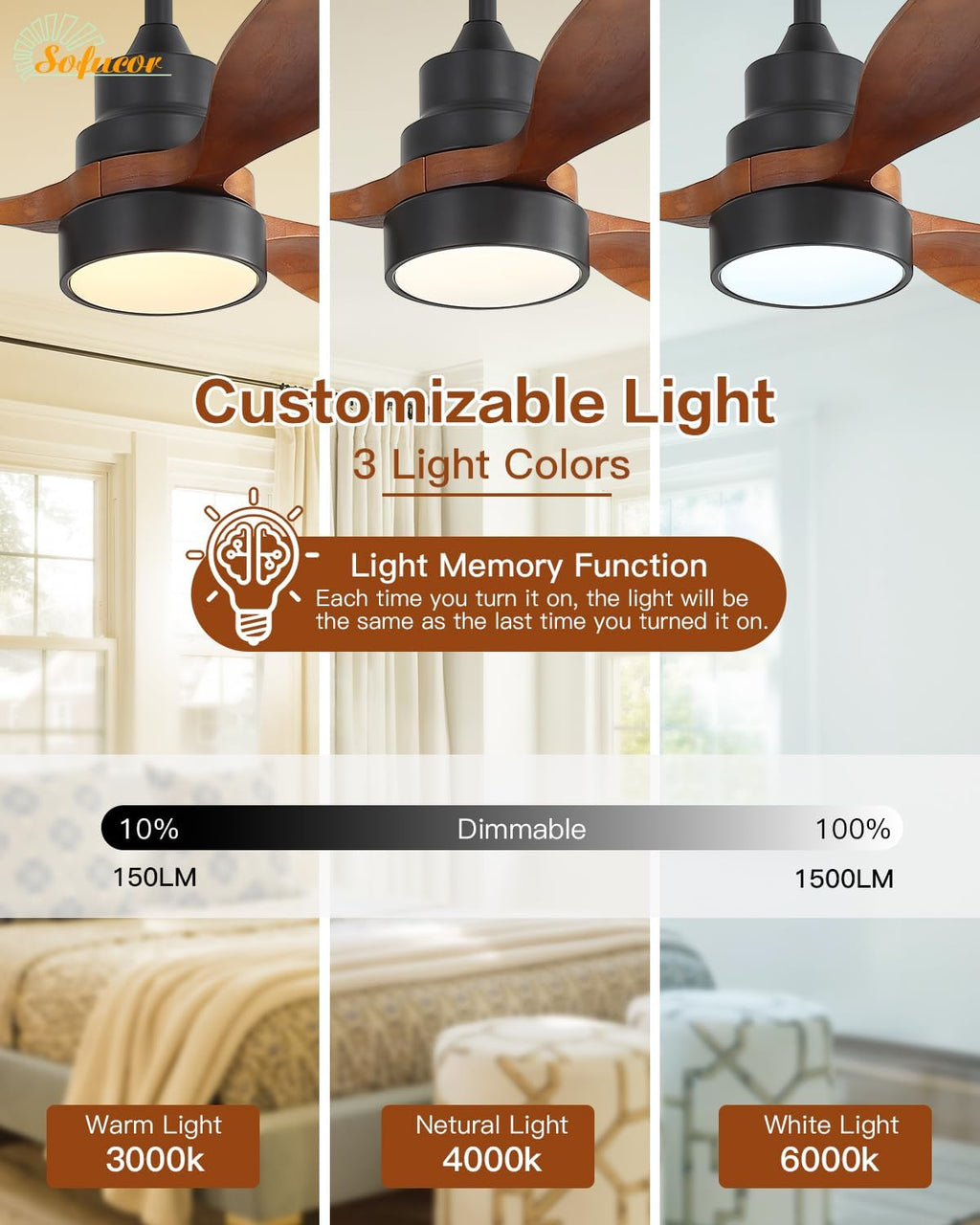 Sofucor 48 Inch Ceiling Fans with Lights and Remote Control-Modern Flush Mount & Downrod Mount Ceiling Fan for Bedroom Living Room Indoor Outdoor Farmhouse Patio, Timer Quiet DC Motor, Black&Walnut