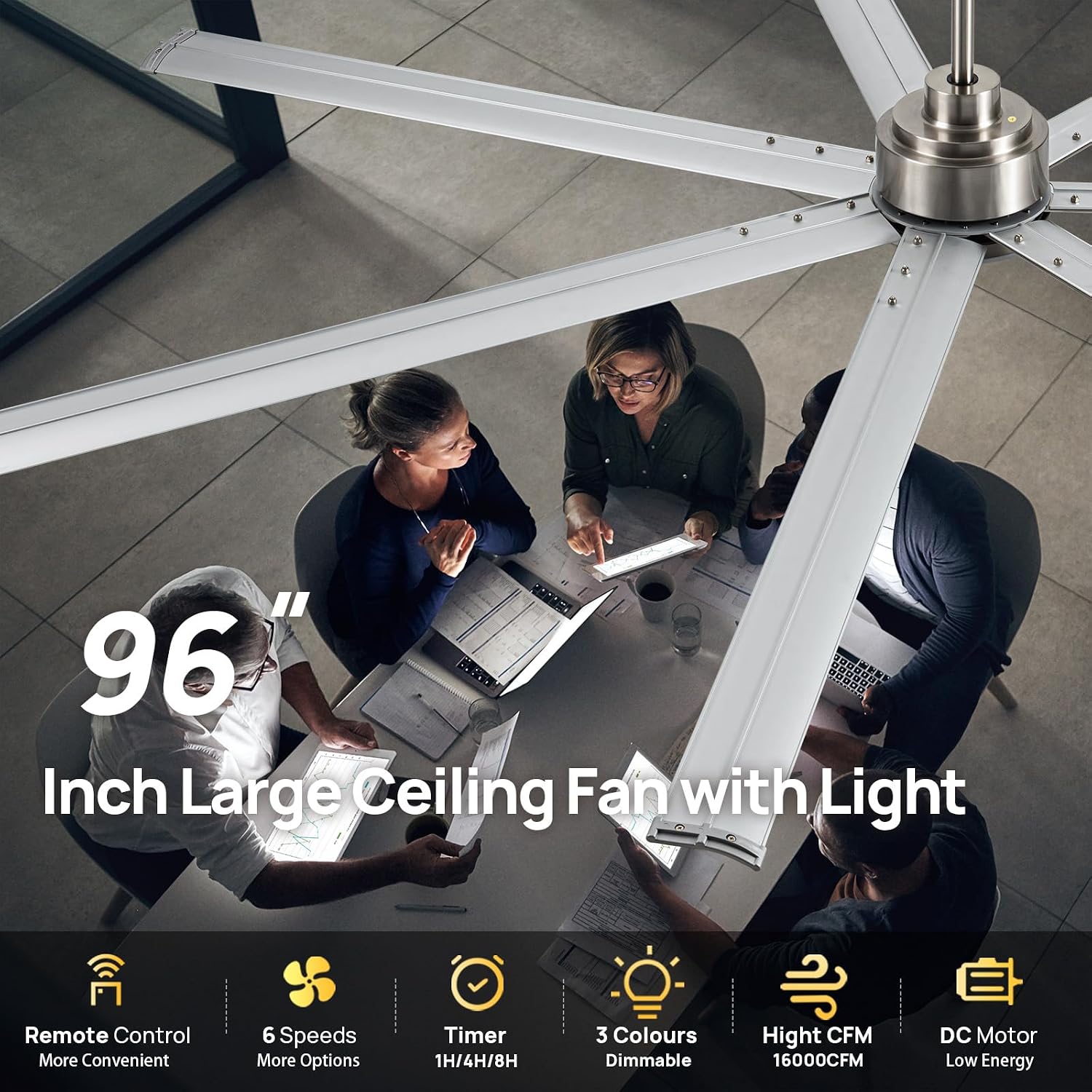 Minislak 96 Inch Industrial Ceiling Fans with Light,Brushed Nickel HVLS Ceiling Fan with 6 Speeds Reversible Motor,High CFM Indoor/Outdoor Ceiling Fan with 7 Aluminum Blades for Barn shop,Commercial