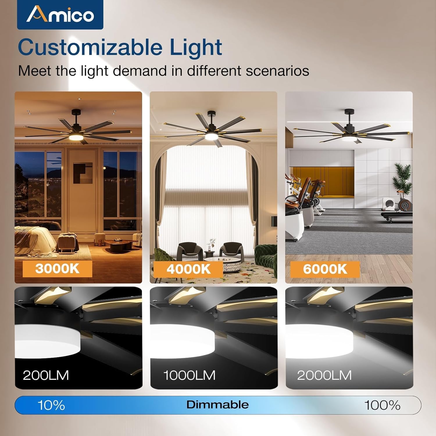 Amico 84 Inch Ceiling Fan with Light, Industrial Large Ceiling Fan with Quiet DC Motor, 8 Aluminum Reversible Blades, 6-Speed Remote Control, Indoor/Outdoor Ceiling Fans for Porch/Garage/Shop, Black
