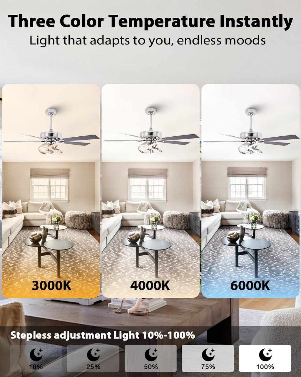 52 Inch Ceiling Fans with Lights, Creative Modern Silver Ceiling Fan and Remote, 3CCT, 6 Speeds, Quiet, Dual-Sided Reversible 5 Blades Indoor Outdoor Chandelier Fan for Bedroom Living Room