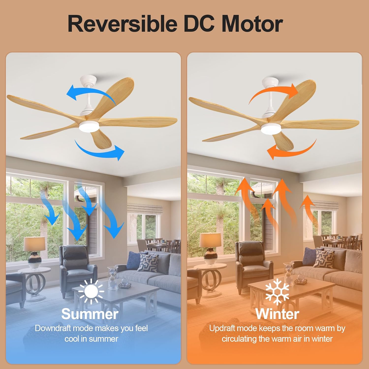 OKDNEG 60 Inch Ceiling Fans with Lights and Remote, 5 Wood Fan Blades Ceiling Fan,3CCT Dimmable,Timer,Quiet DC Motor,6 Speed,Indoor Outdoor Ceiling Fan for Offices Farmhouse Gazebo Patio