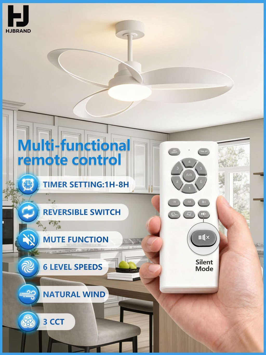 52 inch White Modern Ceiling Fans With Lights And Remote,New Round 3 Blades With 24W 2400LM High Bright LED Light, Quiet Powerful DC Pure Copper Motor for Patio Living Room Bedroom Indoor Outdoor