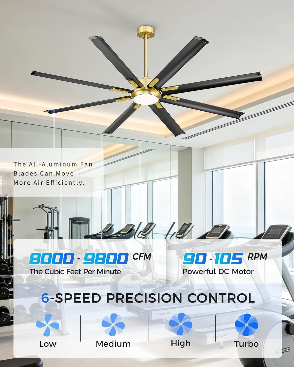 Industrial Ceiling Fan With Light,72 Inch Black & Gold Ceiling Fan With 8 Aluminium Metal Blades,Works with Voice Control,Ideal for Covered Outdoor Spaces,CF04BGB-72
