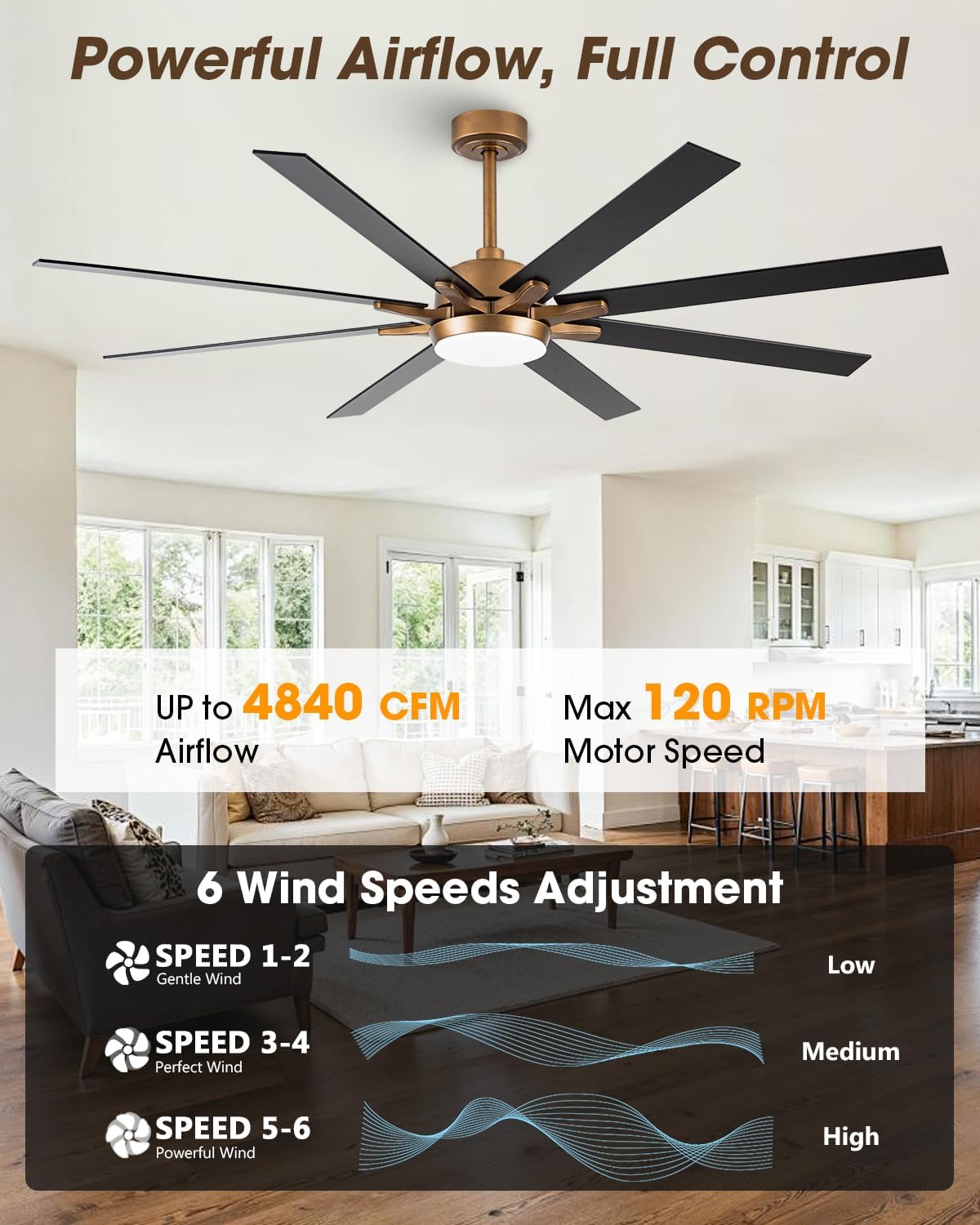 Parrot Uncle Ceiling Fans with Lights 65 Inch Large Ceiling Fan with LED Light and Remote Control Outdoor Ceiling Fans for Patios, Antique Gold, 1 Piece