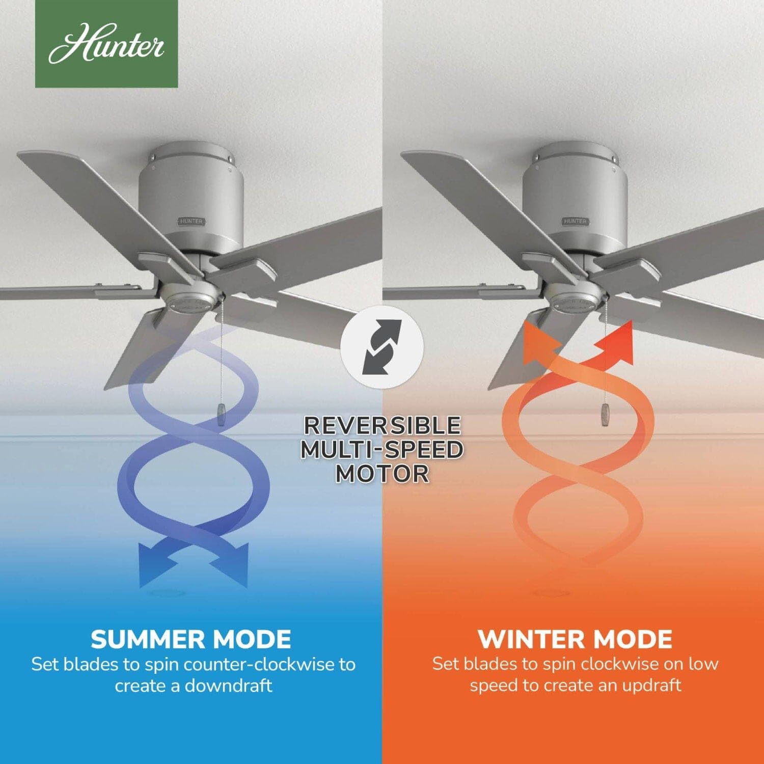 Hunter Fan 44 inch Ceiling Fan with Pull Chain and No Light, Outdoor or Indoor Matte Silver Ceiling Fan for Porch, Living Room, Office, Kitchen, Garage (Renewed)