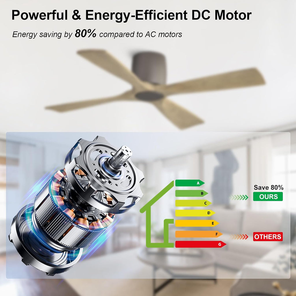 WINGBO 48 Inch Ceiling Fan Without Light, Solid Wood Flush Mount Ceiling Fan with Remote Control, Reversible Quiet DC Motor, 4 Blades,6-Speed, for Bedroom & Living Room, Graphite Finish +Gray Blade