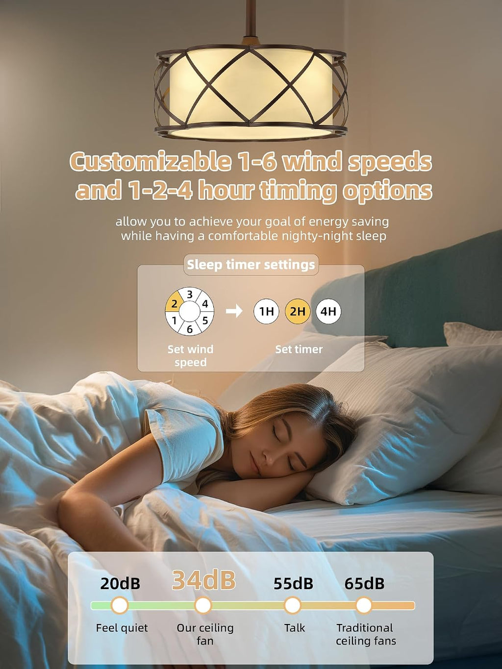 Brown Fandelier Ceiling Fans with Lights, 20' Farmhouse Rustic Chandelier Ceiling Fan Remote Control with 6 Speeds for Bedroom, Nursery, Living Room