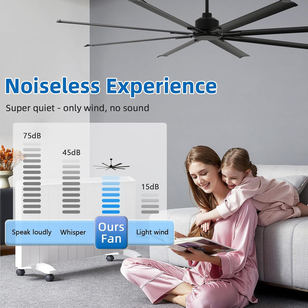 YYEHON 84 Inch Large Industrial Ceiling Fan no Lights, Reversible Dc Motor, 3 Downrods, 6 Speed Remote Control, 8 Aluminum Blades, Black Outdoor Fans for Shop/Gym/Warehouse/Garage