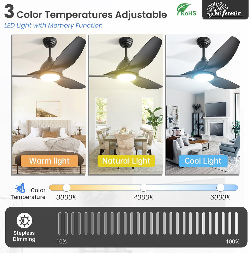 Sofucor 52 Inch Smart Ceiling Fan with Light, Modern Ceiling Fan with 3 Plastic Blade, Quiet, Dimmable, Compatible with Alexa/Google/App, 6 Speeds 7000CFM, Timer Quiet Reversible DC Motor, Black