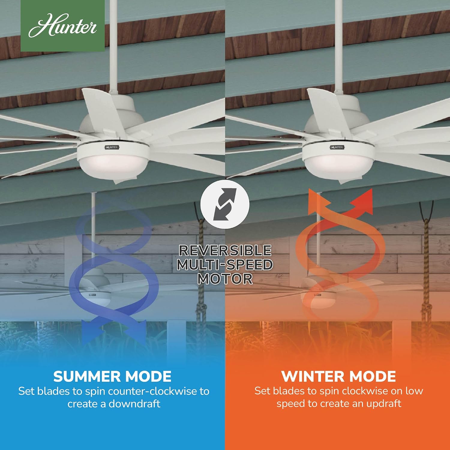 Hunter 60 inch Outdoor or Indoor Ceiling Fan with LED Light - White Ceiling Fan with Wall Control, For Patio, Garage, or Porch, Quiet, Standard Mount, 10 Blades - Overton 50720, Matte White