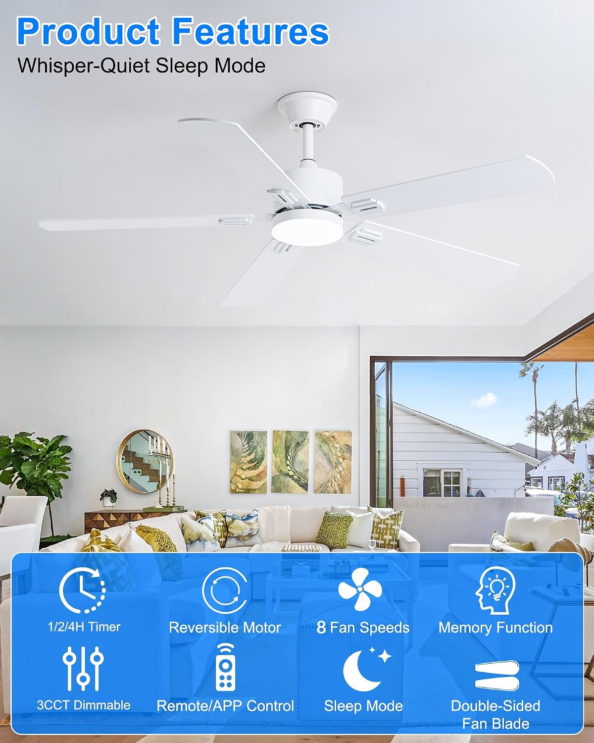 Coolwind 56 Inch White Bedroom Ceiling Fan with Display Remote/APP Control, Quiet Ceiling Fan with Light with 8 Speeds & 3CCT, Dimmable, Timer, DC Reversible Motor for Indoor/Ourdoor