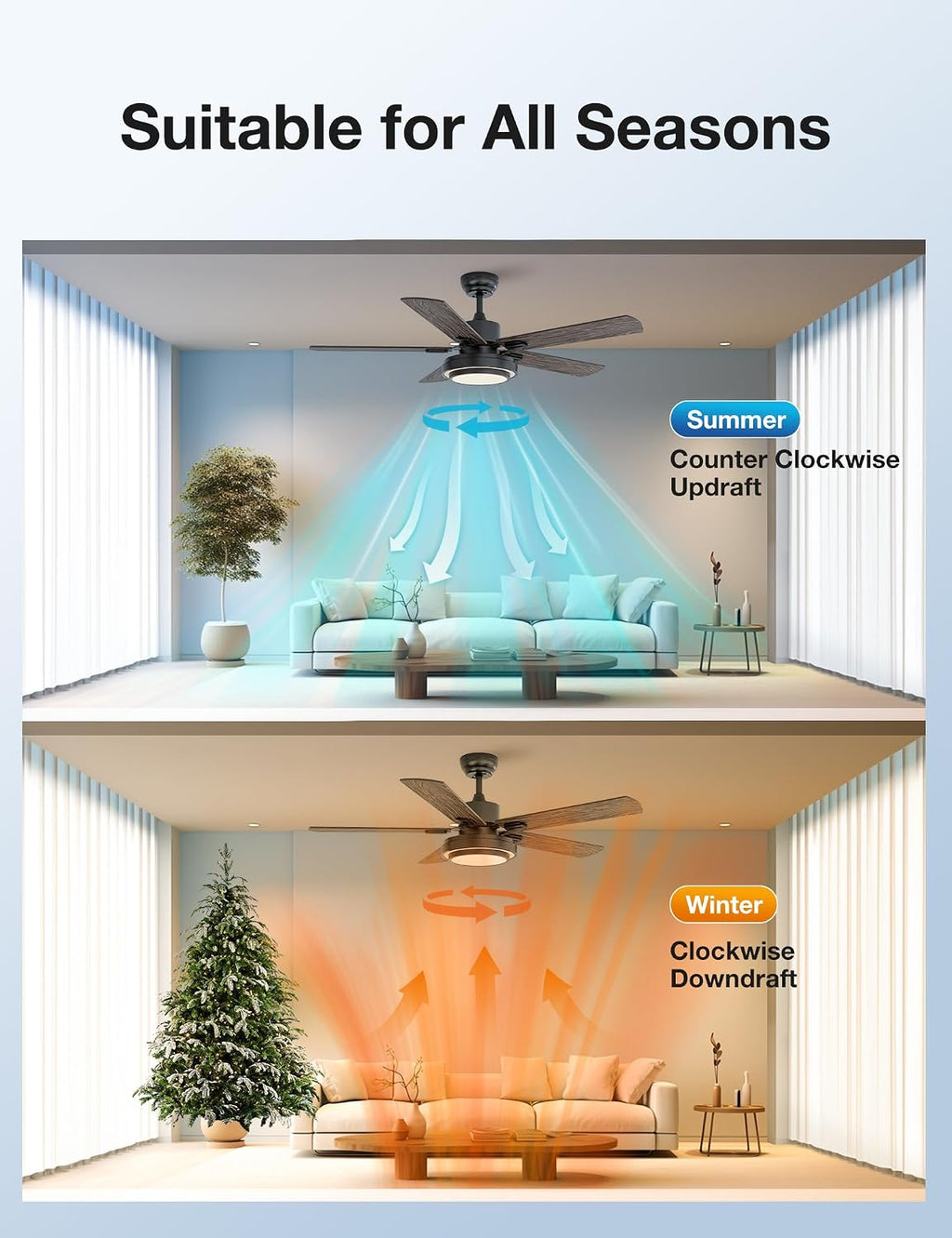 warmiplanet 2-Pack 52 Inch Ceiling Fans with Lights and Remote, Quiet DC Motor, Modern Flush Mount Indoor Ceiling Fan for Bedroom Living Room, 6 Speeds Reversible, Dimmable LED, Timer, Black
