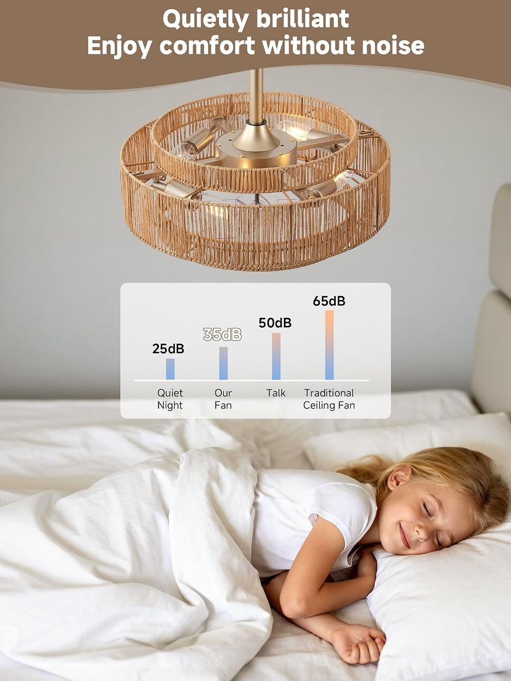 20'' Gold Boho Fandelier Ceiling Fan with Light, Rattan Chandelier with Light Remote Control, Caged with 6 Speeds for Bedroom, Nursery, Living Room