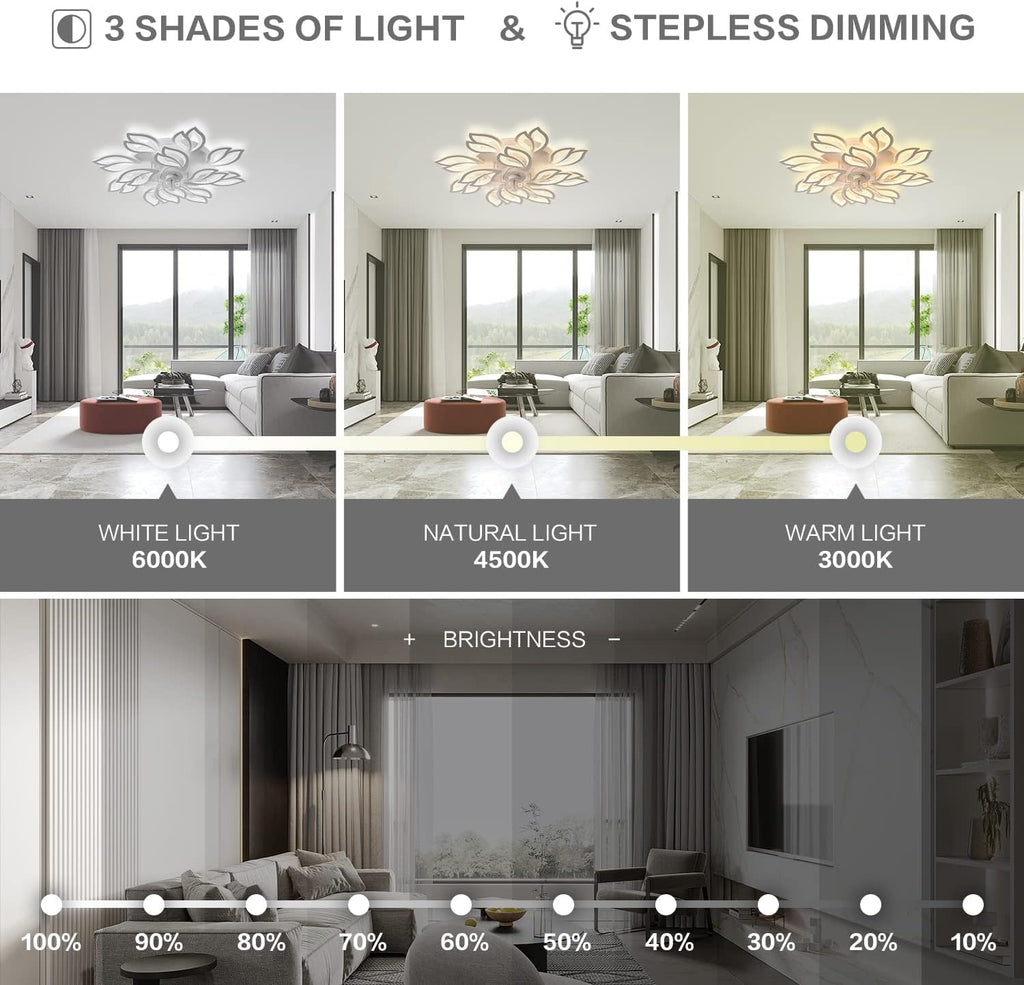 35' Modern Ceiling Fan with Lights Remote APP Control, Flush Mount LED Dimmable Ceiling Fan, 3 Color 6 Speed Low Profile with Light for Bedroom Living Room 130W