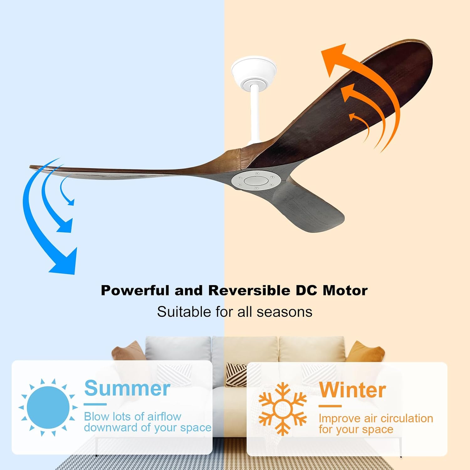 52'' Outdoor Ceiling Fan No Light,6 Speeds Adjustable with Large Airflow,Quiet Operation,Wood Propeller Ceiling Fan for Garage,Gazebo,Living Room,Bedroom(White+Dark Walnut)