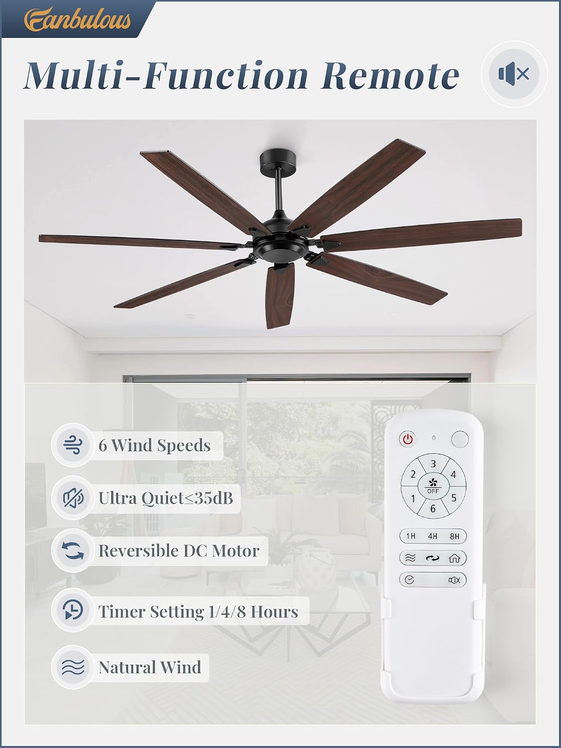 72 Inch Ceiling Fan No Light with Remote Control, Black Ceiling Fans Without Light With 6-Speeds Quiet Reversible DC Motor, Indoor/Outdoor Ceiling Fan with Dual Finish 7 Blades for Patio Living Room