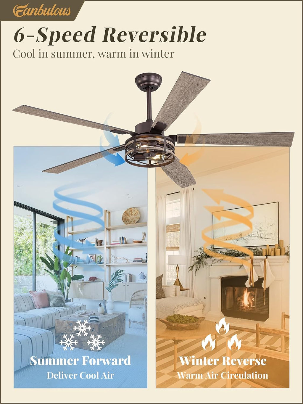 Fanbulous Farmhouse Ceiling Fans with Light, 60 Inch Bedroom Ceiling Fan with Lights, 6-Speed Adjustable, Quiet and Reversible DC Motor, 5 Dual Finish Blades, Rustic Caged Ceiling Fan，Oil Bronze